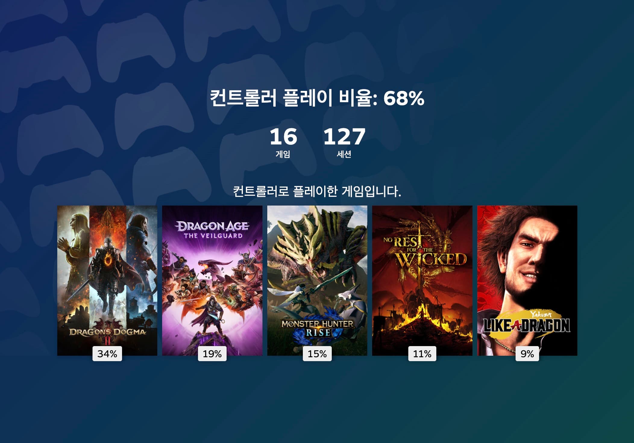 이제는 너무 익숙해져 버린 컨트롤러